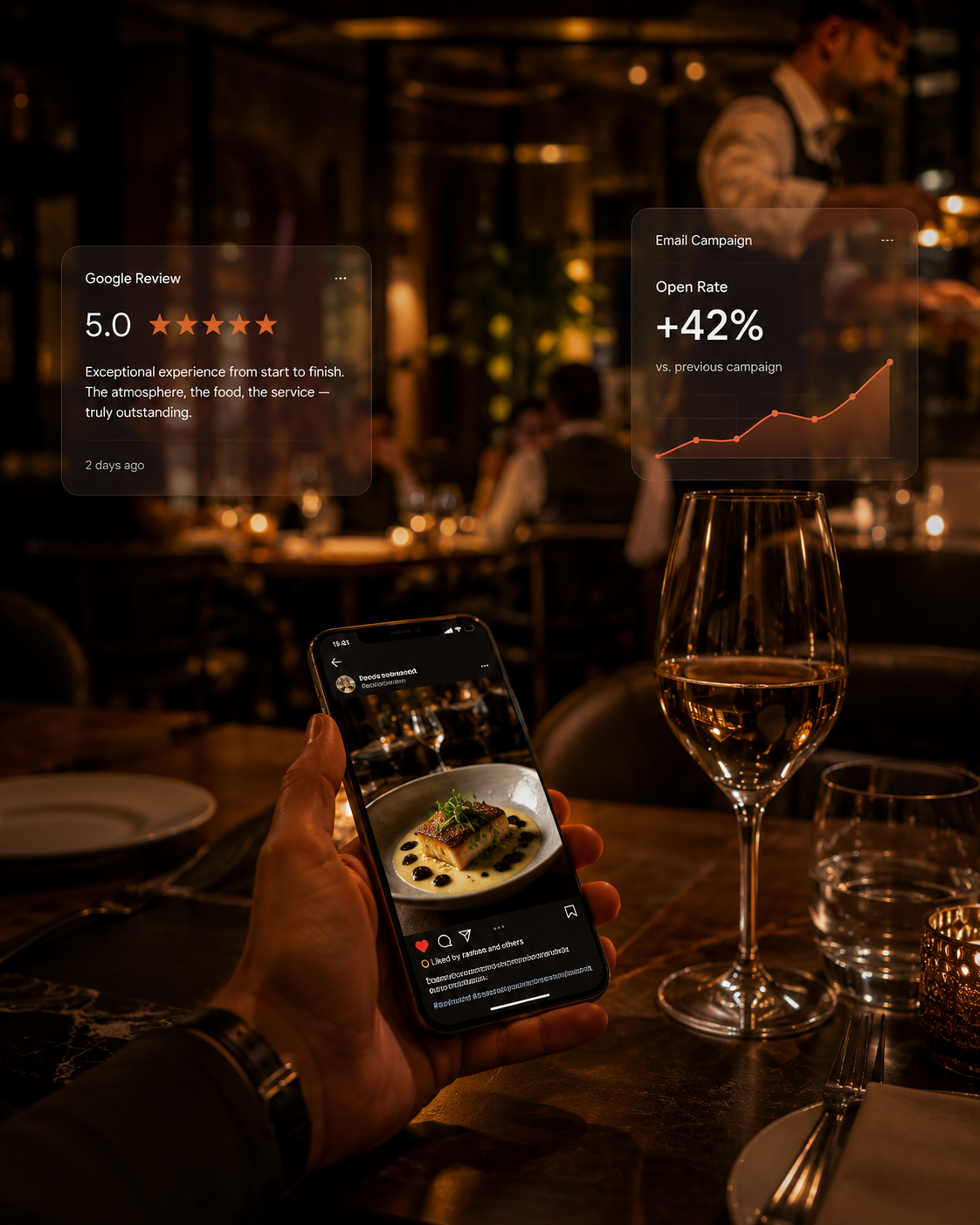 Restaurant marketing